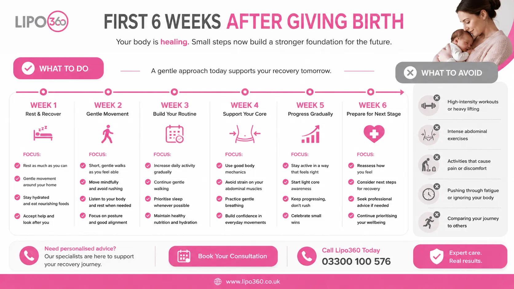 What to Do (and Avoid) in the First 6 Weeks After Giving Birth To Avoid Diastasis Recti 1 First 6 Weeks After Giving Birth To Avoid Diastasis Recti Rickmansworth